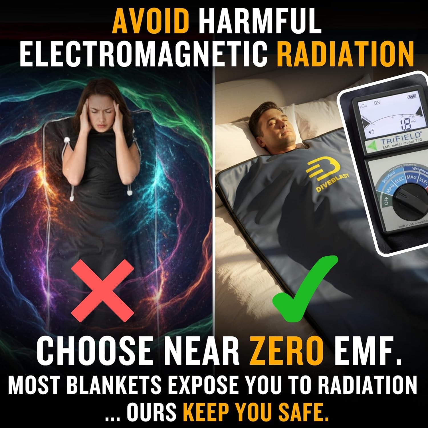 near Zero EMF Far Infrared Sauna Blanket for Home — 71”X 35.6” Portable Infrared Sauna Bag for Weight Loss and Detox — Detoxify, Cleanse and Burn up to 600 Calories per Session — Dark Blue