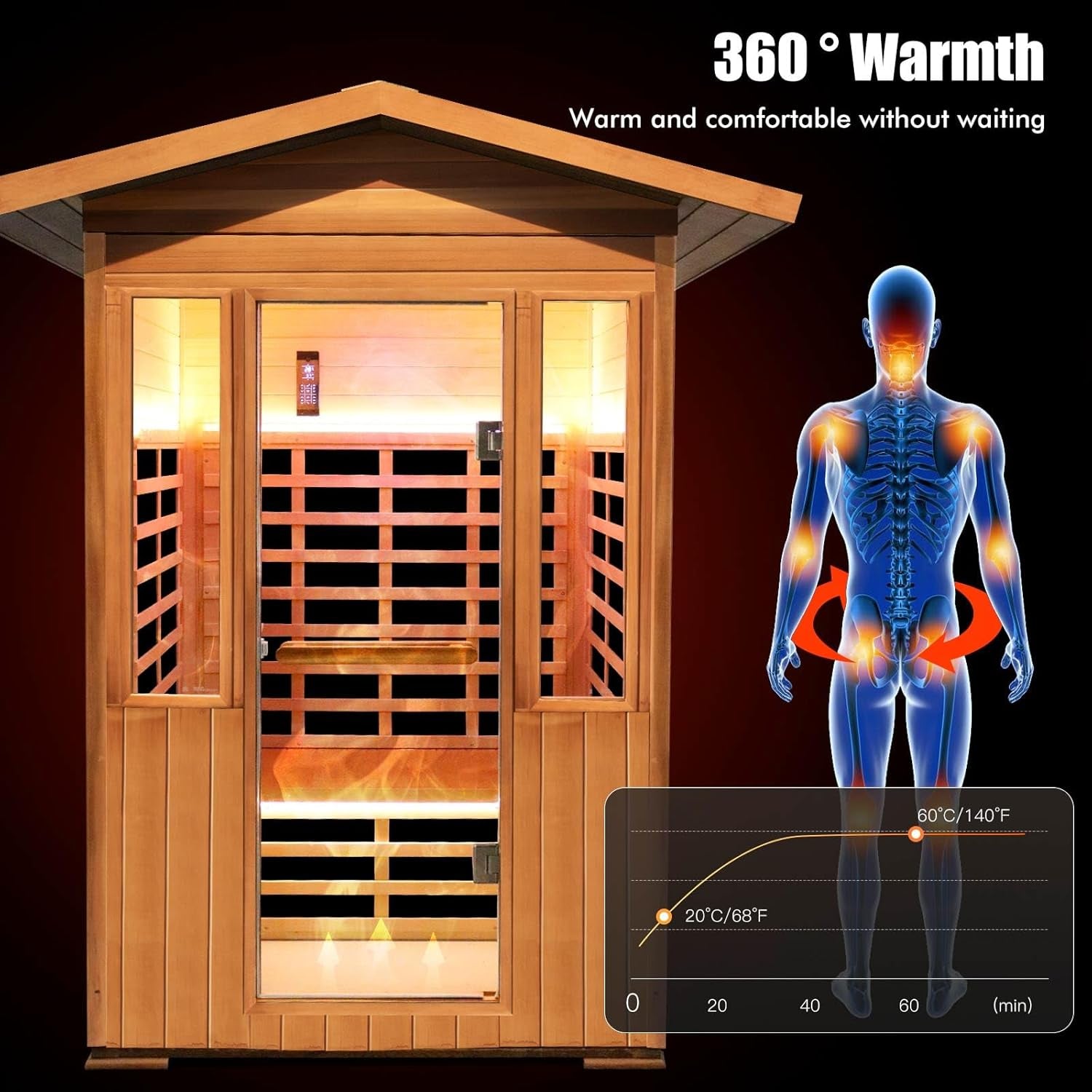 2 Person Outdoor Sauna Infrared Saunas Dry Sauna Room 120V Red Cedar and Canadian Hemlock Wood Wooden Sauna Spa 1800W APP Control 7 Color Light 48.8 * 37 * 87.4Inch