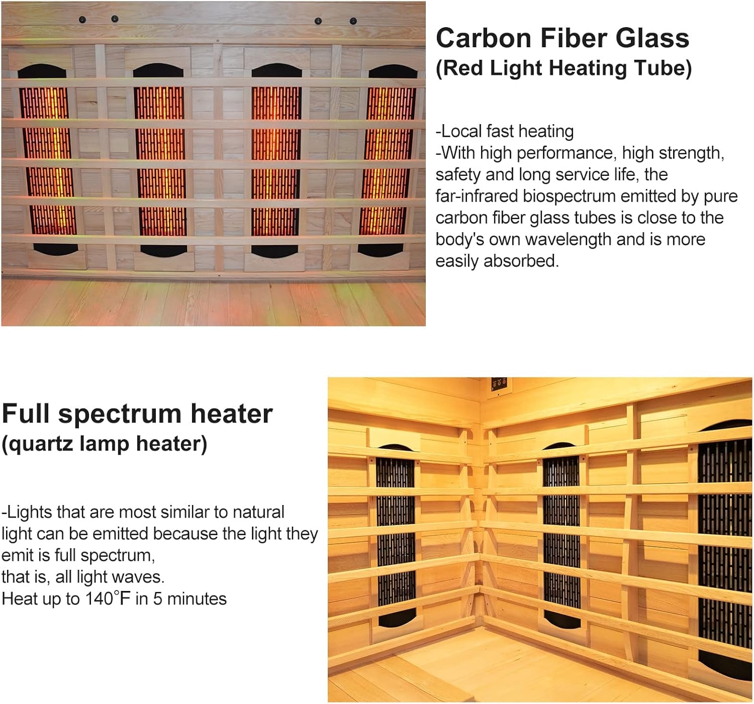 150 Watt Infrared Sauna Heating Plate 220V, Sauna Accessories 350 Watt Infrared Sauna Heating Tube 220V