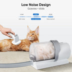 Dog Grooming Kit, 2.5L Pet Hair Grooming Vacuum, 5-In-1 Electric Clippers Cleaning Sets for Dog/Cat/Other Animals, White