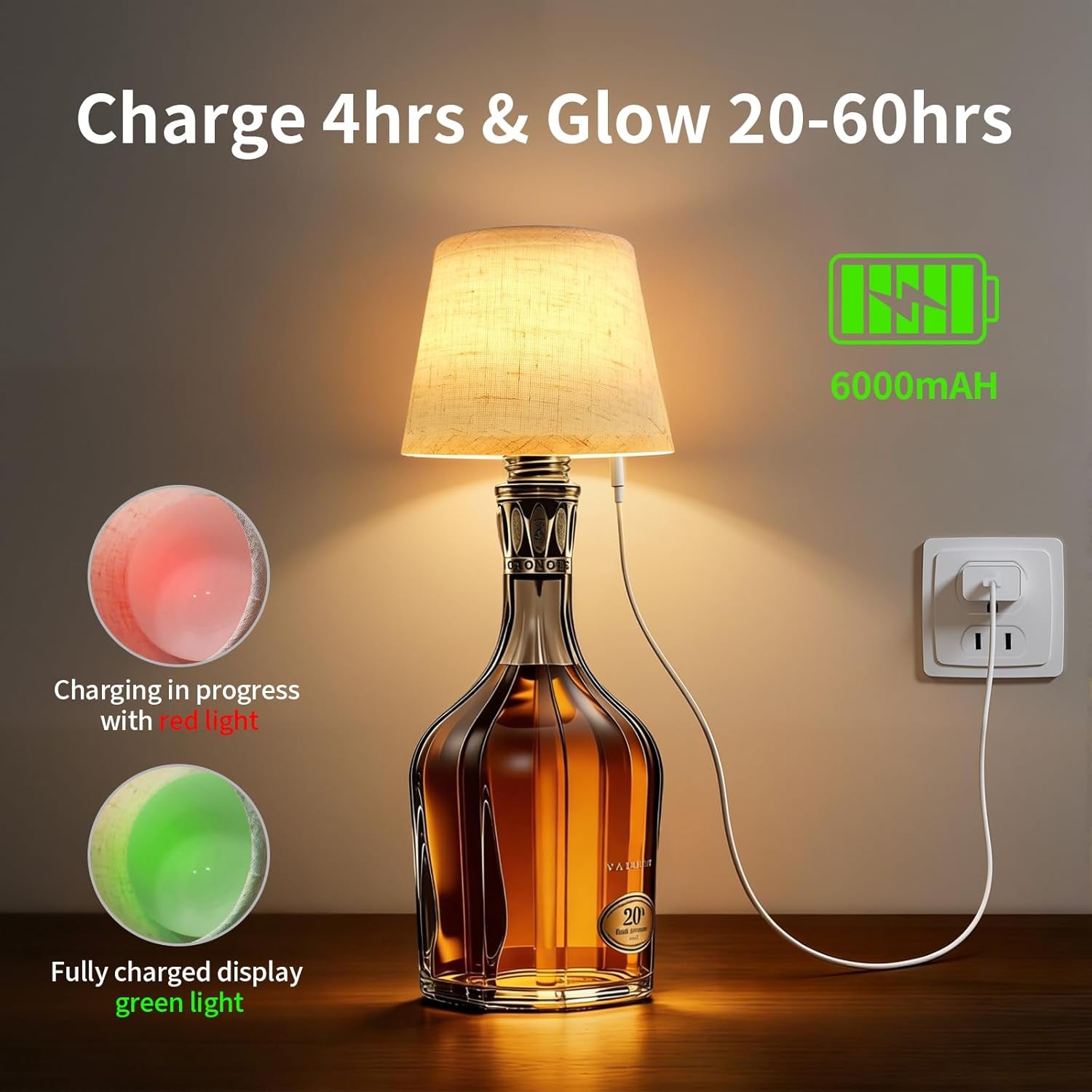 Wireless Bottle Lamp,Rechargeable RGB Linen Bottle Stopper Lamp Have 6000Mah Battery Continuous Use for 20-60 Hours，Suitable for Bedrooms Bars Living Rooms Table（2 Pack）